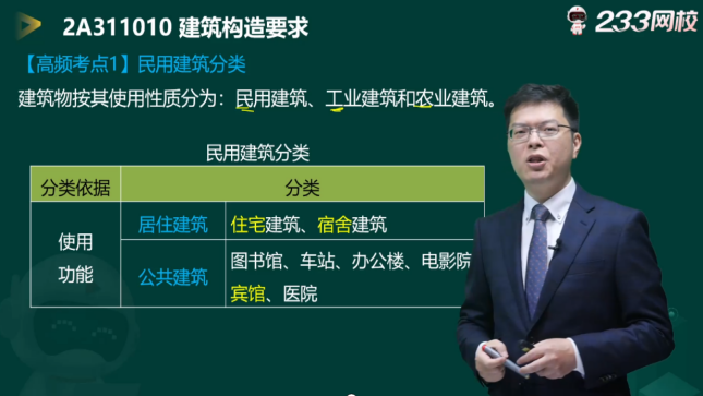 开云体育 Kaiyun.com 官网入口围观！2023年二建《建筑工程》(1天3科)真题考点分析这些考点都有讲到过(图10)