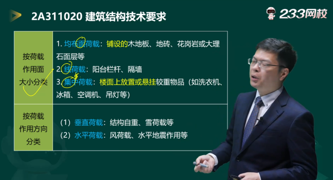 开云体育 Kaiyun.com 官网入口围观！2023年二建《建筑工程》(1天3科)真题考点分析这些考点都有讲到过(图11)