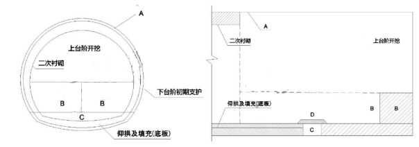 开云 开云体育官网2023年二建《公路实务》线科）网友版(图2)