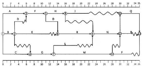 2023年监理工程师《案例分析（土建专业）》考试真题及答案解析开云APP 开云官网入口(图3)