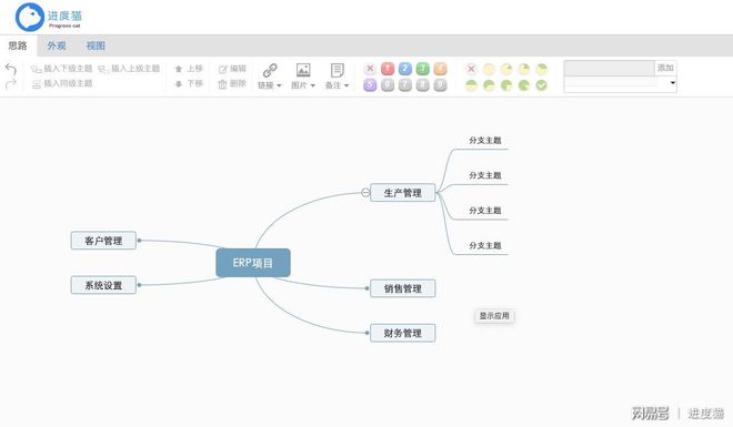 开云 开云体育平台项目管理的五大过程你知道吗？(图4)