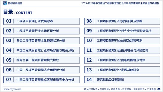 2023年建设工程项目管理行业发展现状、市场前景及方向报告开云 开云体育官网(图2)