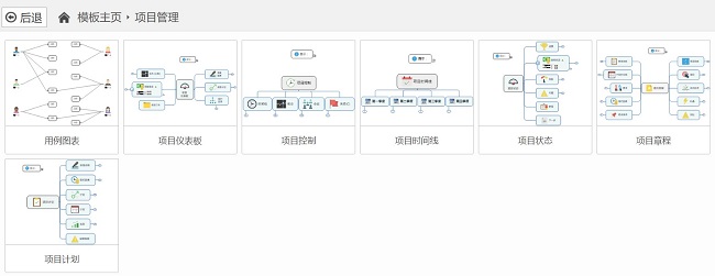 深开云体育 开云官网度剖析项目管理的含义(图4)