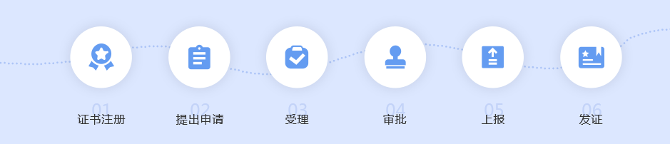 Kaiyun 开云体育结构工程师报考(图2)