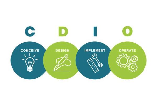 Kaiyun 开云体育机械工程专业：社会需求持续走旺的“智造先锋”诞生地(图3)