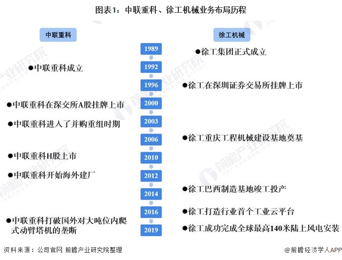 机械工程什么是开云 开云体育官网机械工程？的最新报道(图9)