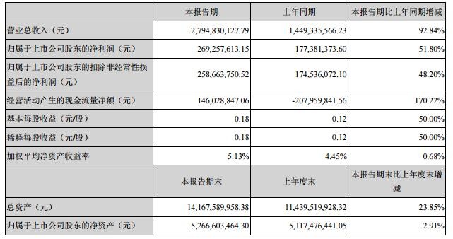 开云体育 开云官网市政工程PPP项目(图2)