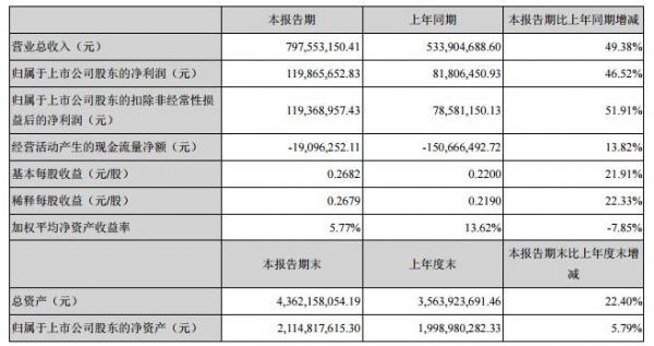 开云体育 开云官网市政工程PPP项目(图6)