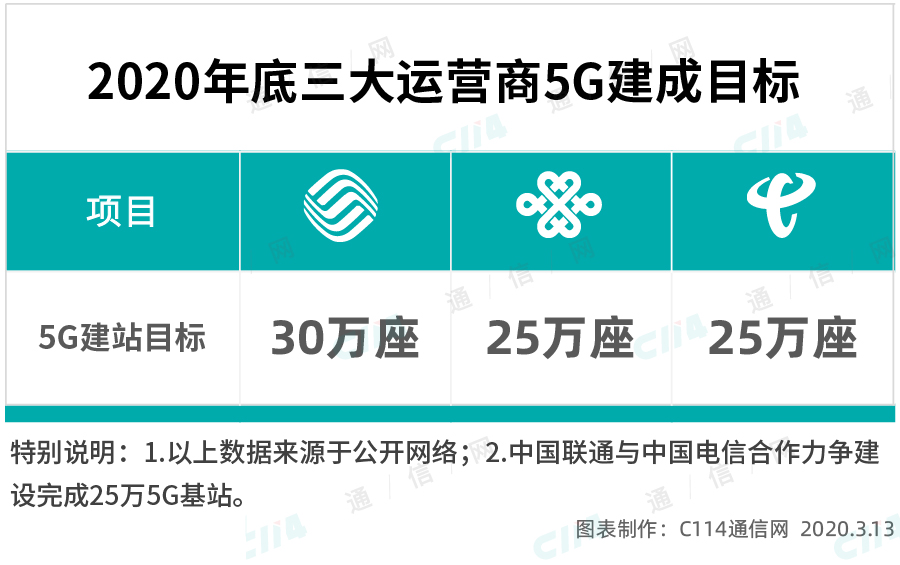 开云 开云体育官网工程管理中的那些猫腻运营商人你知道多少？(图2)