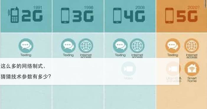 运营商的网络优化工Kaiyun 开云体育作是做什么的？(图3)