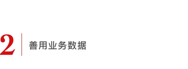 开云体育 开云平台知乎40W次浏览:算法工程师的核心竞争力是什么?(图3) 开云体育 开云平台知乎40W次浏览:算法工程师的核心竞争力是什么?(图3)