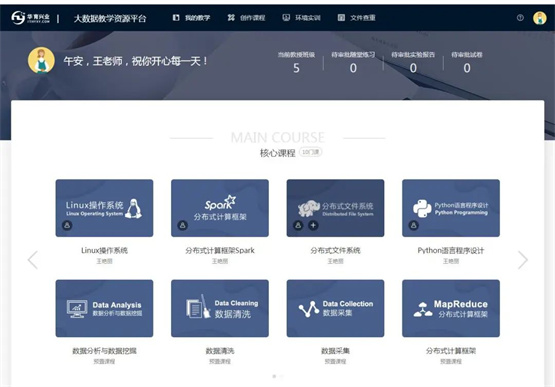 Kaiyun 开云体育分院介绍 信息工程学院(图11) Kaiyun 开云体育分院介绍 信息工程学院(图11)