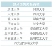 Kaiyun 开云体育土木工程介绍(图9) Kaiyun 开云体育土木工程介绍(图9)