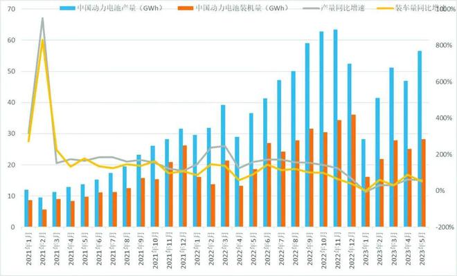 开云 开云体育官网帮你“锂”解新能源：碳酸锂期货期权能给锂价安上控制阀吗？(图39)