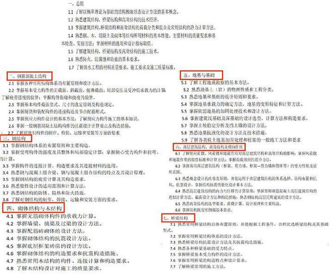 Kaiyun 开云一级注册结构工程师备考是怎么学习的(图2) Kaiyun 开云一级注册结构工程师备考是怎么学习的(图2)