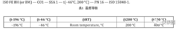 开云体育 Kaiyun.com 官网入口经验 安全联锁中紧急切断阀应用的六个难点解读(图7)