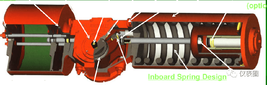 开云体育 Kaiyun.com 官网入口经验 安全联锁中紧急切断阀应用的六个难点解读(图13)