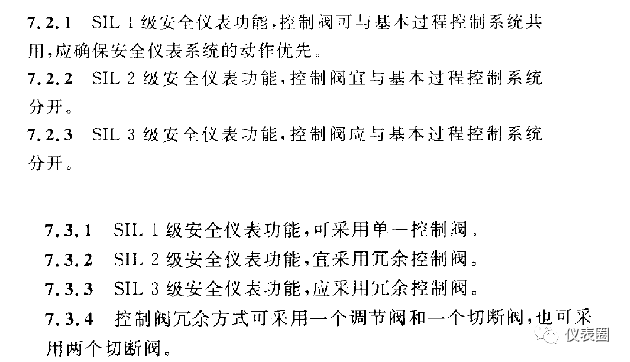 开云体育 Kaiyun.com 官网入口经验 安全联锁中紧急切断阀应用的六个难点解读(图18)