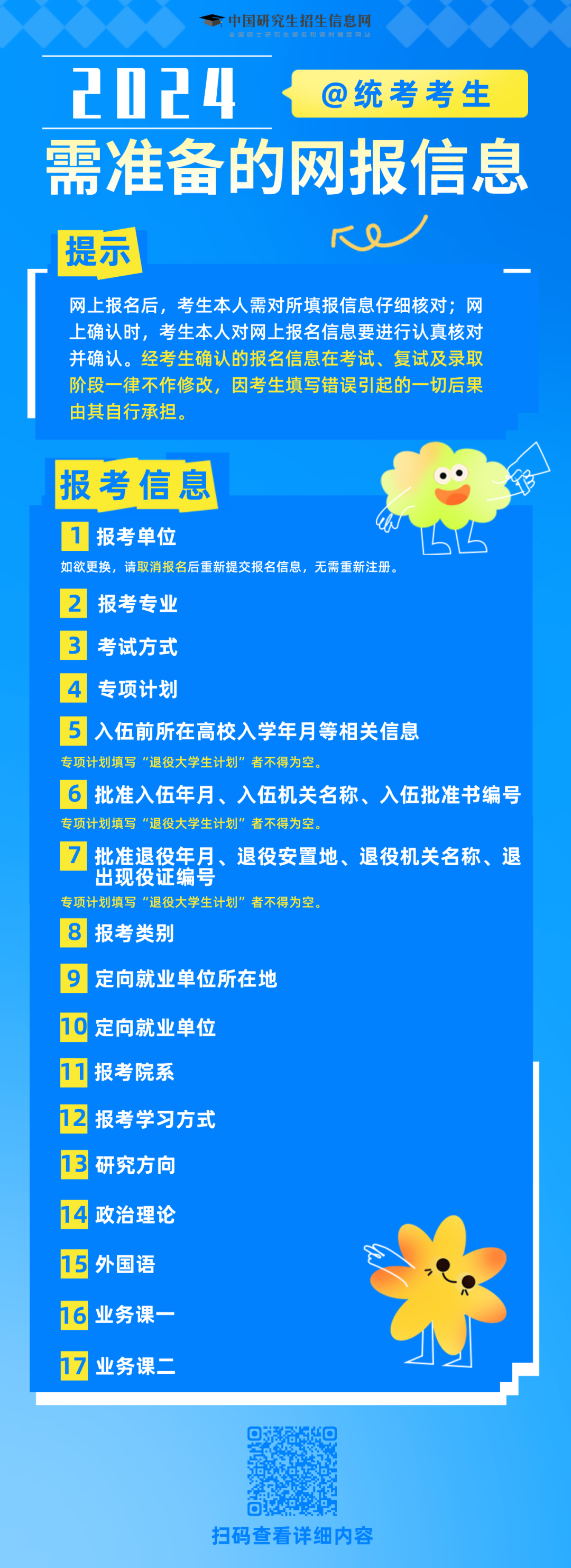 开云 开云体育官网研招填写考生信息功能已开通两步教你完成硕士统考网报(图6)