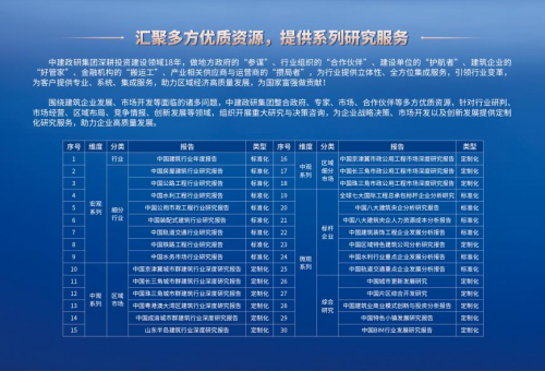 《中国建筑业年度报告（2023）》Kaiyun 开云体育重磅发布寻觅建筑企业转型升级之路(图2)