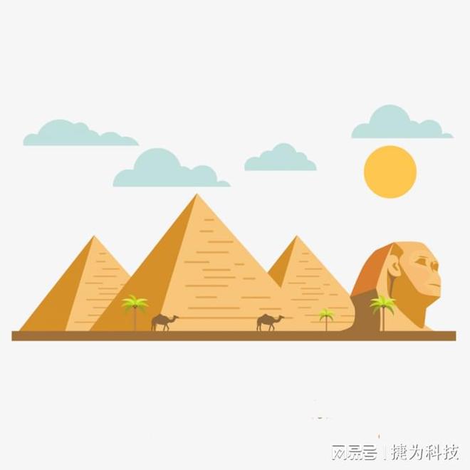 Kaiyun 开云成功的项目管理是如何炼成的（一）— 项目管理到底该管啥(图2)