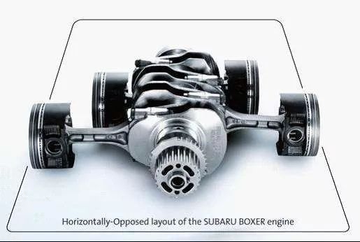 4缸、6缸、81012开云APP 开云官网入口缸发动机发动机是怎么工作的？(图4)