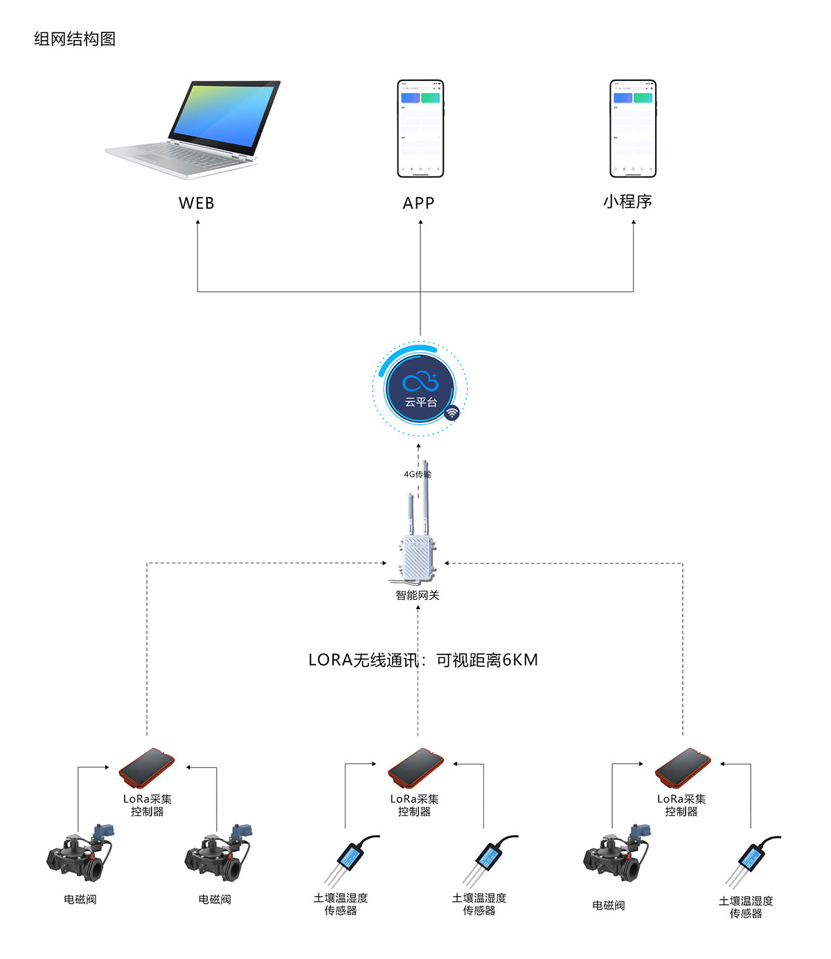 电磁阀控制器工作原理开云体育 开云平台详解(图4)