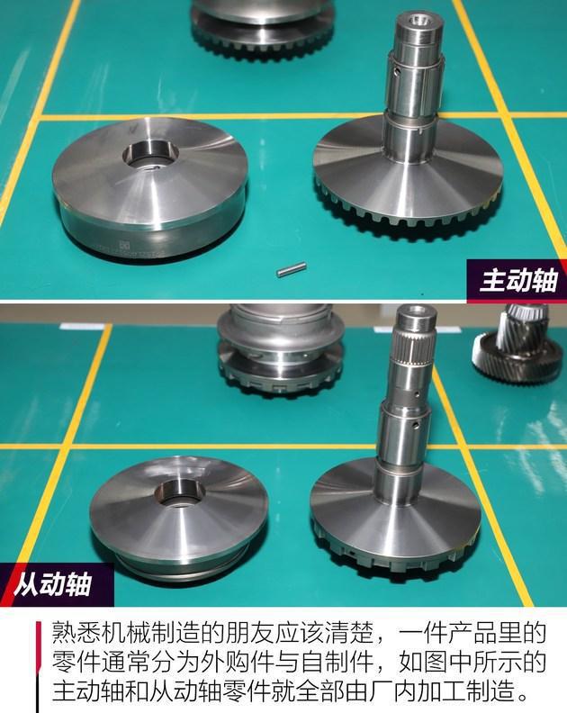 宝骏CVT变Kaiyun 开云速箱拆解神车再进化问你怕不怕？(图13)