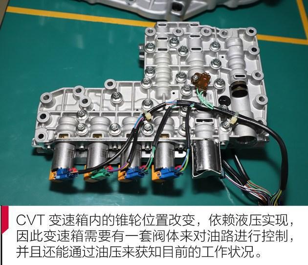 宝骏CVT变Kaiyun 开云速箱拆解神车再进化问你怕不怕？(图16)
