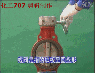 开云 开云体育官网史上超全阀门原理动图直观易懂！(图2)