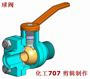 开云 开云体育官网史上超全阀门原理动图直观易懂！(图3)