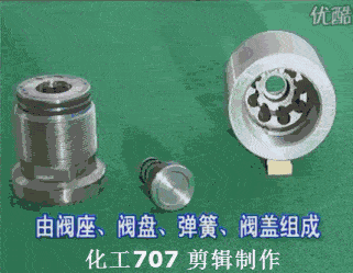 开云 开云体育官网史上超全阀门原理动图直观易懂！(图6)