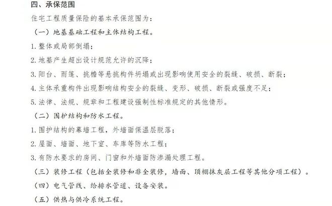 开云体育 Kaiyun.com 官网入口安庆人注意！安徽将试点为房子“买保险”！(图2)