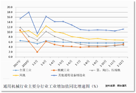 Kaiyun 开云能源行业阀门：小身材大能量(图7)