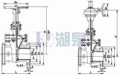 分享闸阀型号及符号大全一看就知道了开云 开云体育平台(图3)