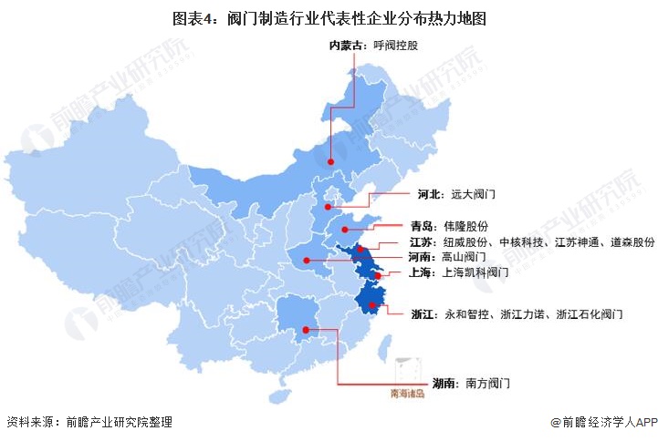 Kaiyun 开云【干货】阀门制造行业产业链全景梳理及区域热力地图(图4)